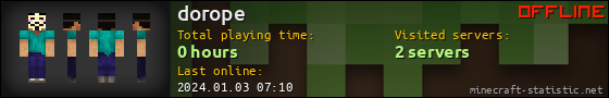 dorope userbar 560x90