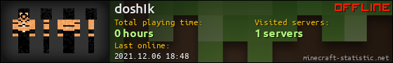 doshIk userbar 560x90