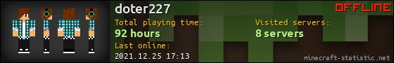 doter227 userbar 560x90