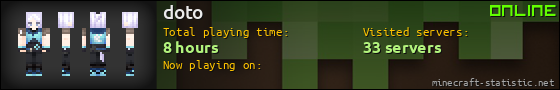 doto userbar 560x90