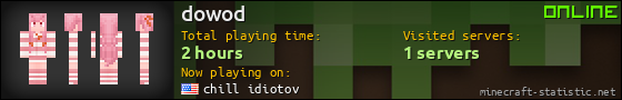 dowod userbar 560x90