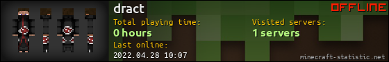 dract userbar 560x90