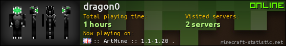 dragon0 userbar 560x90