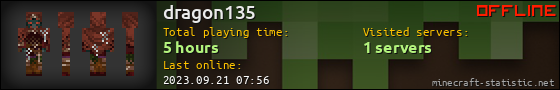 dragon135 userbar 560x90