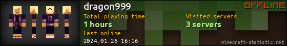 dragon999 userbar 560x90