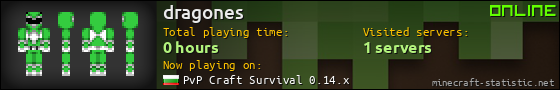 dragones userbar 560x90