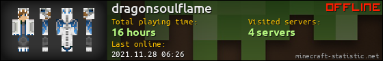 dragonsoulflame userbar 560x90