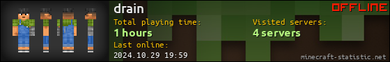 drain userbar 560x90