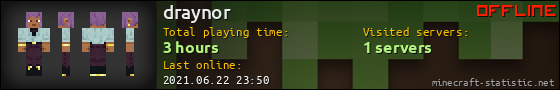 draynor userbar 560x90