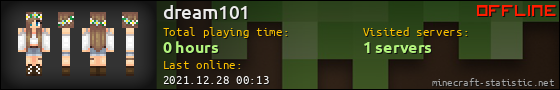 dream101 userbar 560x90