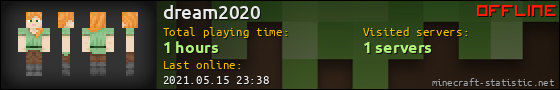 dream2020 userbar 560x90