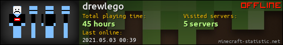 drewlego userbar 560x90
