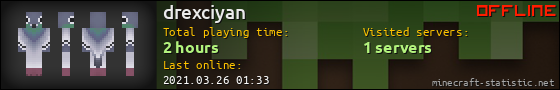 drexciyan userbar 560x90