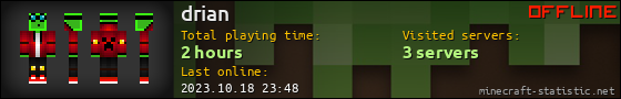 drian userbar 560x90