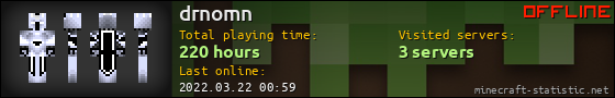 drnomn userbar 560x90