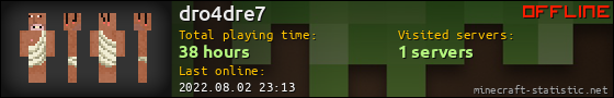 dro4dre7 userbar 560x90
