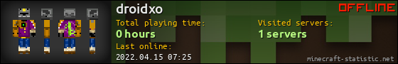 droidxo userbar 560x90