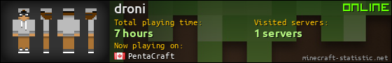 droni userbar 560x90