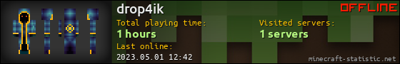 drop4ik userbar 560x90