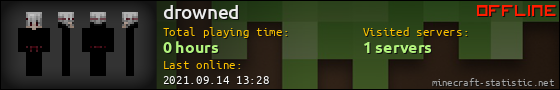 drowned userbar 560x90