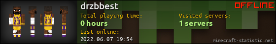 drzbbest userbar 560x90