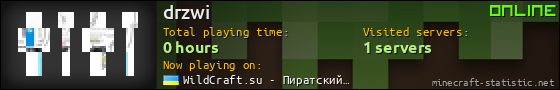 drzwi userbar 560x90