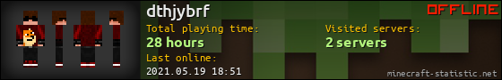 dthjybrf userbar 560x90