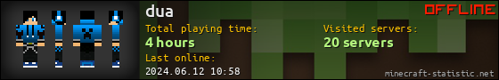 dua userbar 560x90