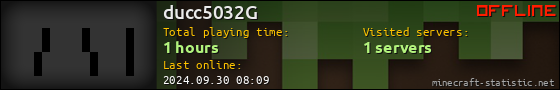 ducc5032G userbar 560x90