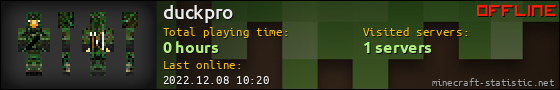 duckpro userbar 560x90