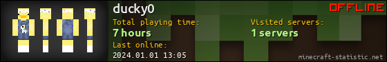 ducky0 userbar 560x90
