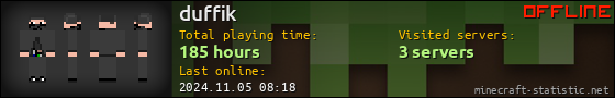 duffik userbar 560x90