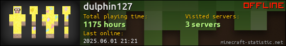 dulphin127 userbar 560x90