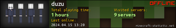 duzu userbar 560x90