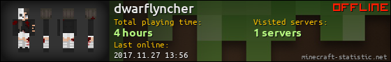 dwarflyncher userbar 560x90