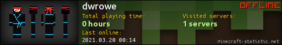 dwrowe userbar 560x90