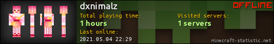 dxnimalz userbar 560x90
