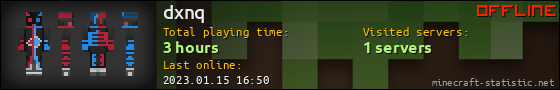dxnq userbar 560x90