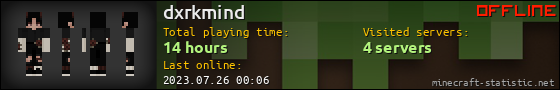 dxrkmind userbar 560x90