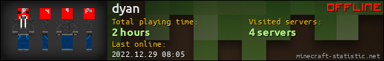 dyan userbar 560x90