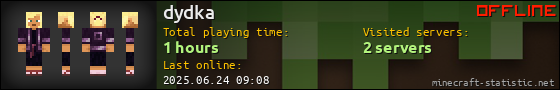 dydka userbar 560x90