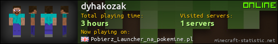 dyhakozak userbar 560x90