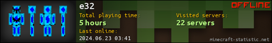 e32 userbar 560x90