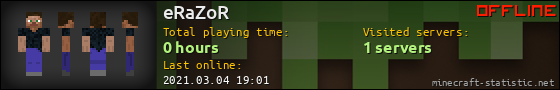 eRaZoR userbar 560x90