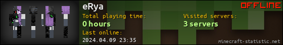 eRya userbar 560x90