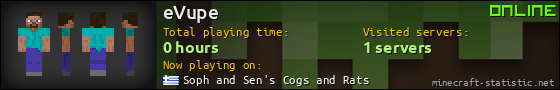 eVupe userbar 560x90
