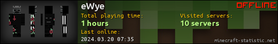 eWye userbar 560x90