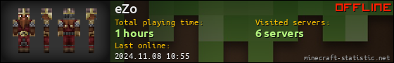eZo userbar 560x90