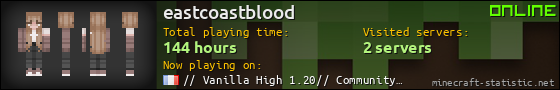 eastcoastblood userbar 560x90