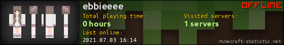 ebbieeee userbar 560x90